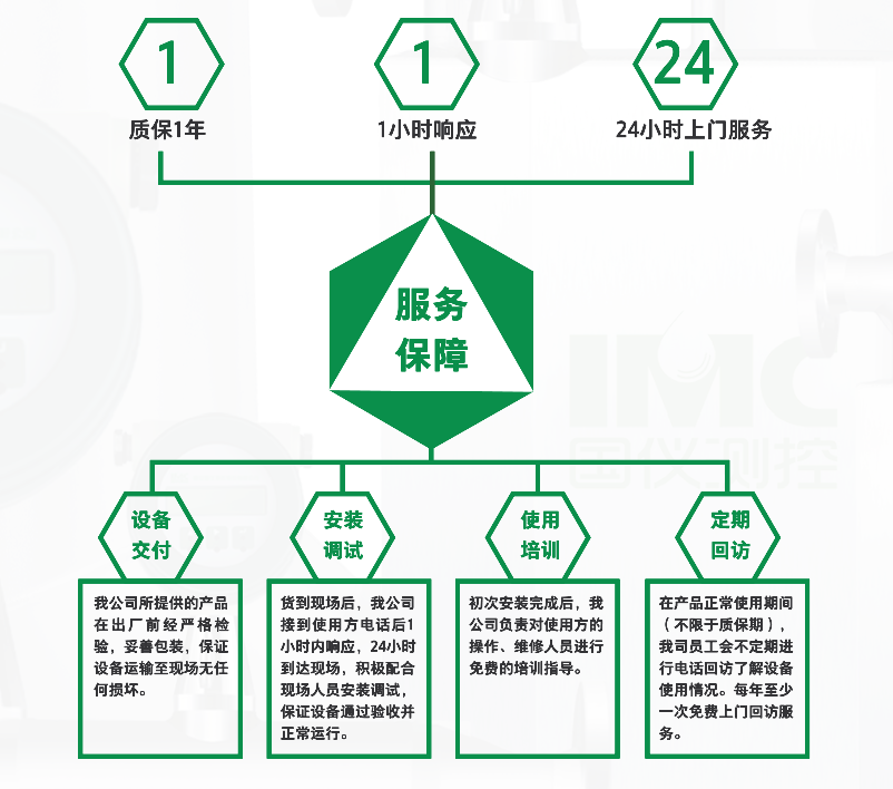 售后服務(wù).png