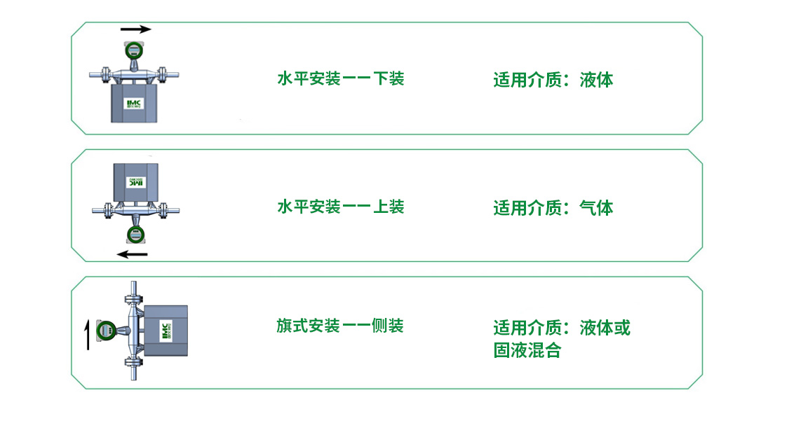 安裝方式.jpg